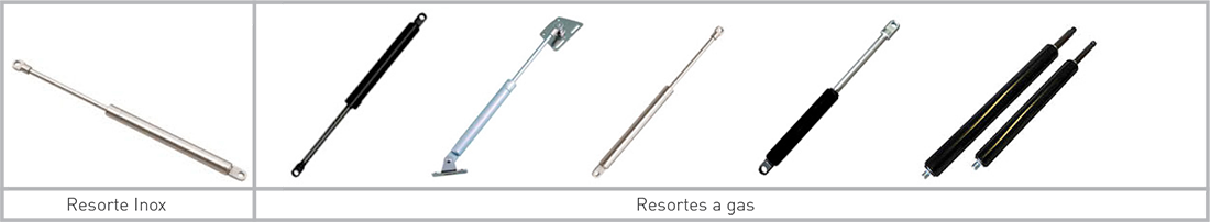 resortes